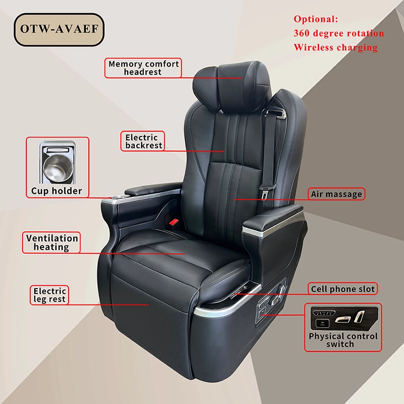 Detailed feature diagram of a luxury captain seat hiace, including air massage, ventilation, heating, and electric controls.