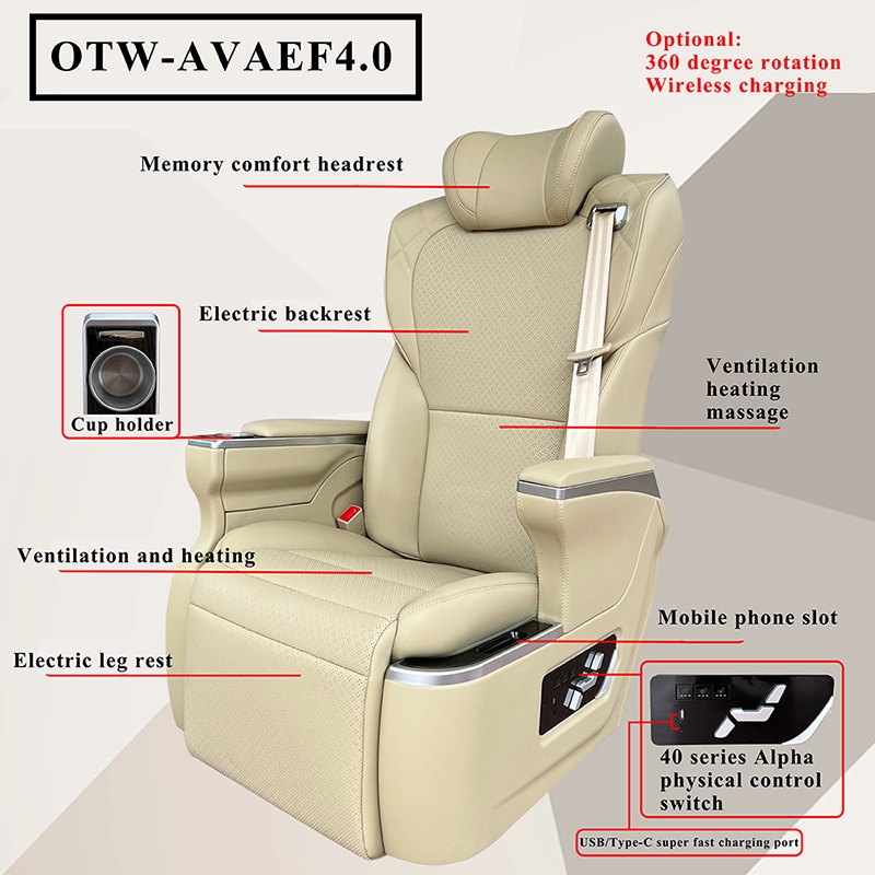 Captain seat vehicles full function features diagram