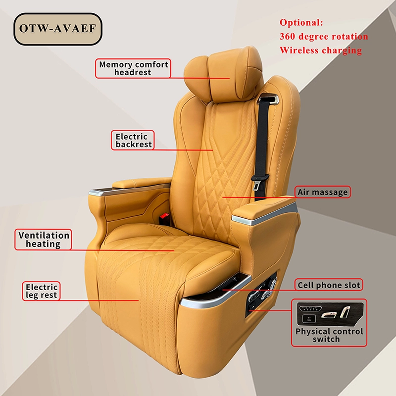Functional diagram of Innova captain seat (Model OTW-AVAEF) highlighting electric backrest, air massage, ventilation, heating, and optional 360-degree rotation.